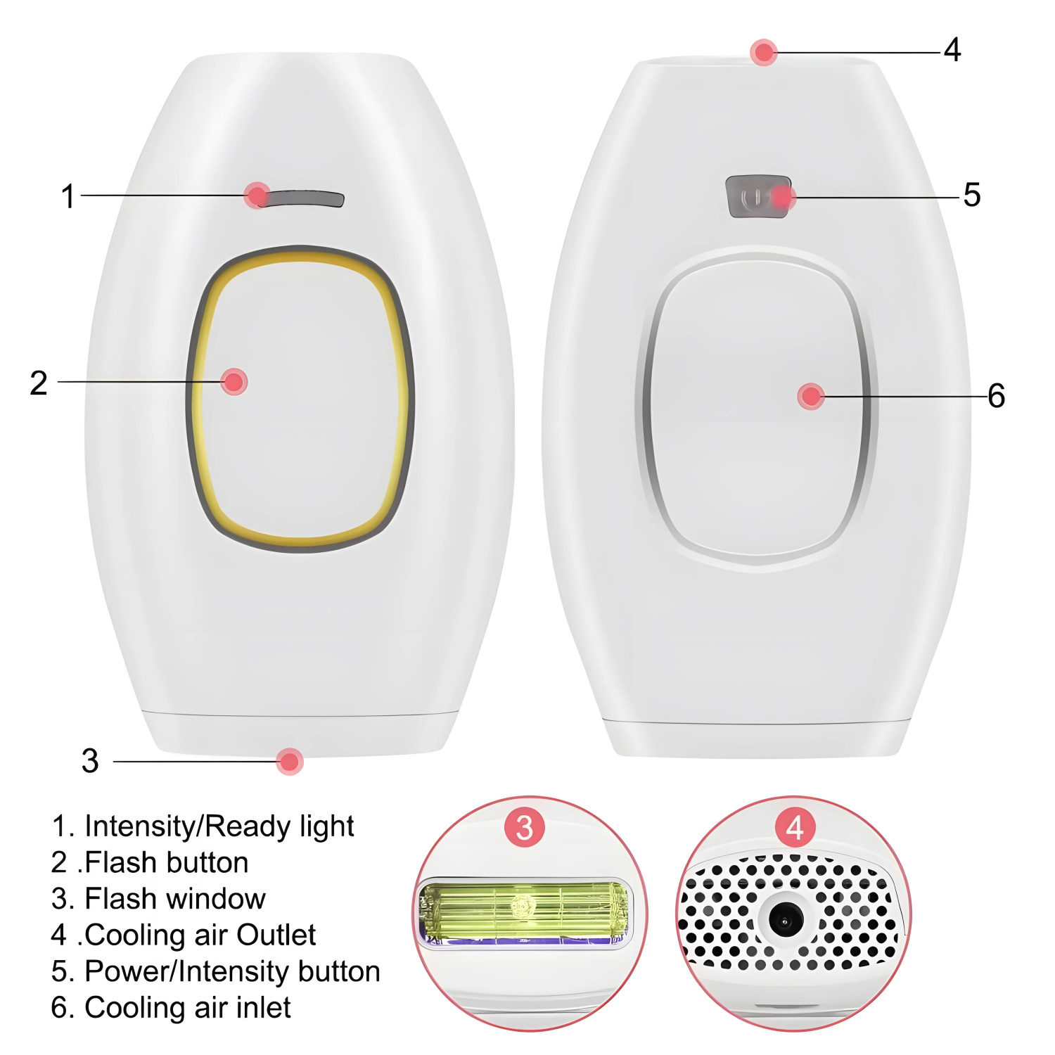 From Home Hair Care - 2026 Nieuwe Slimme Handheld Laser Ontharingsapparaat