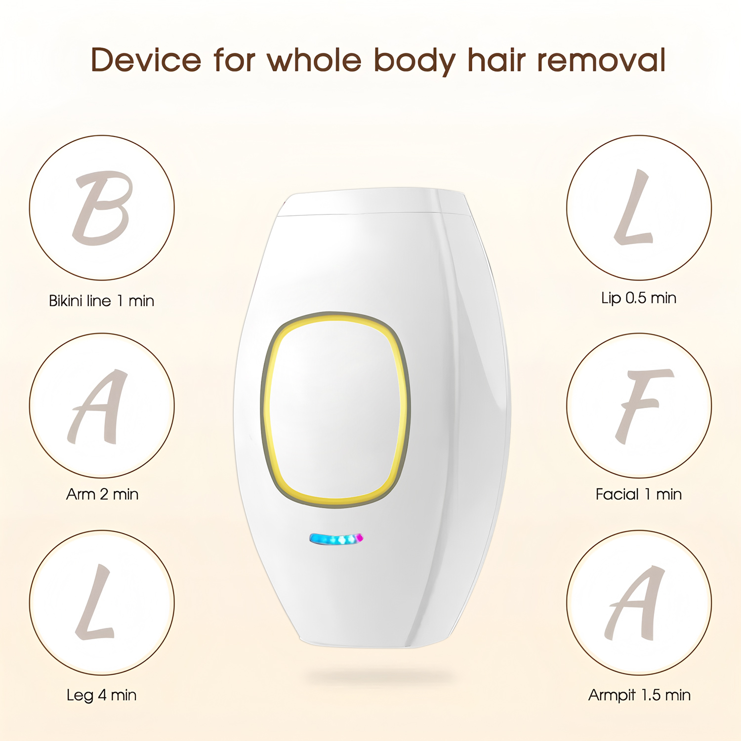From Home Hair Care - Home Mini Smart Handheld 999999 laserontharingsapparaat